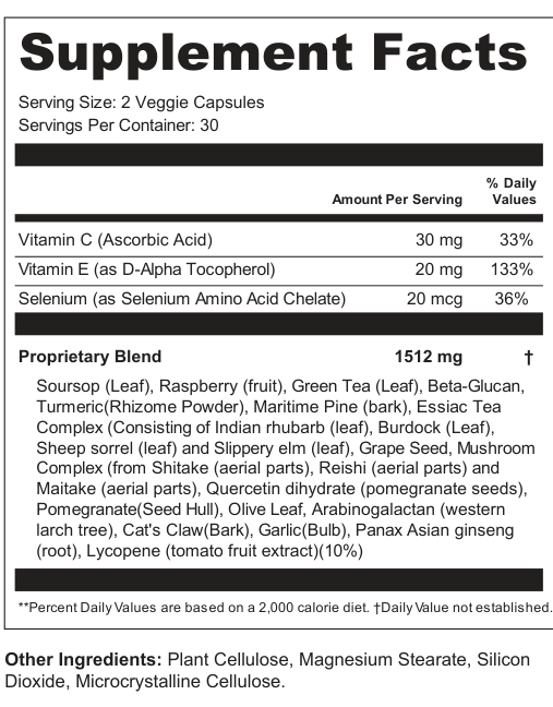 Supplement Facts for Vitalis Crest