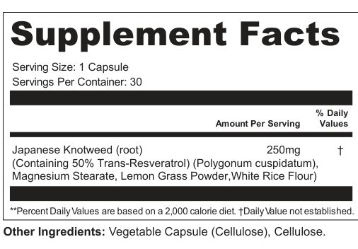 Supplement Facts for Codex