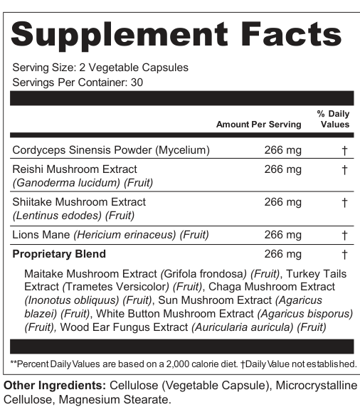 Supplement Facts for Fungal Echo