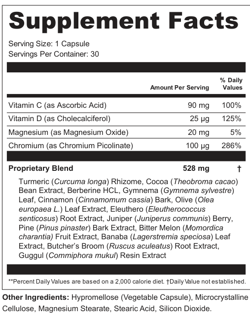 Supplement Facts for Glyco Drift
