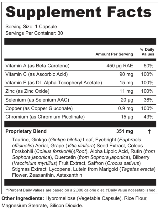 Supplement Facts for Sightline Glow