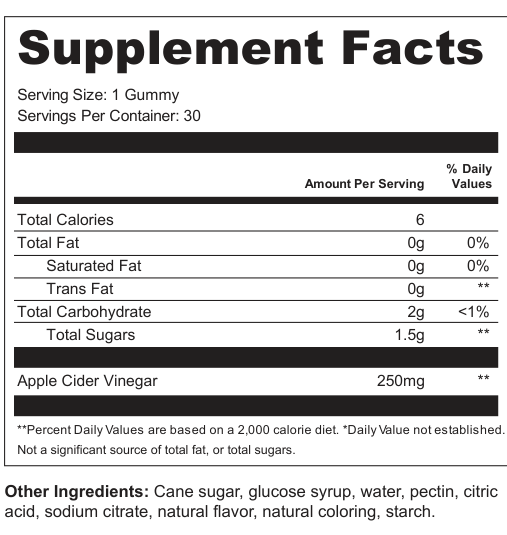 Supplement Facts for Cider Arc