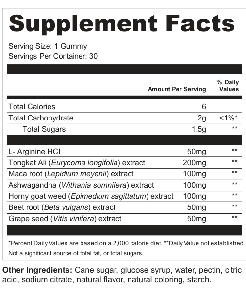 Supplement Facts for Stalwart Glint