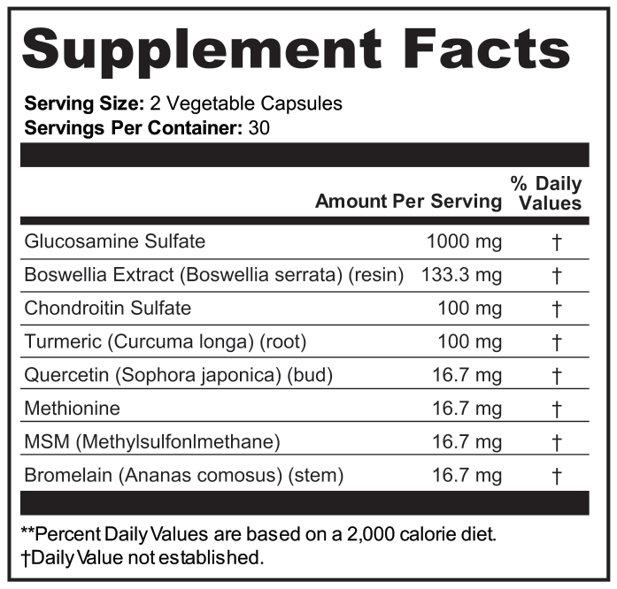 Supplement Facts for Anvil